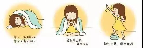 人体气与血的关系,人体气和血是如何运行的