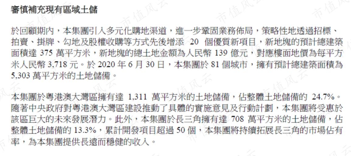 深圳地产四小龙,广东房地产商四小虎