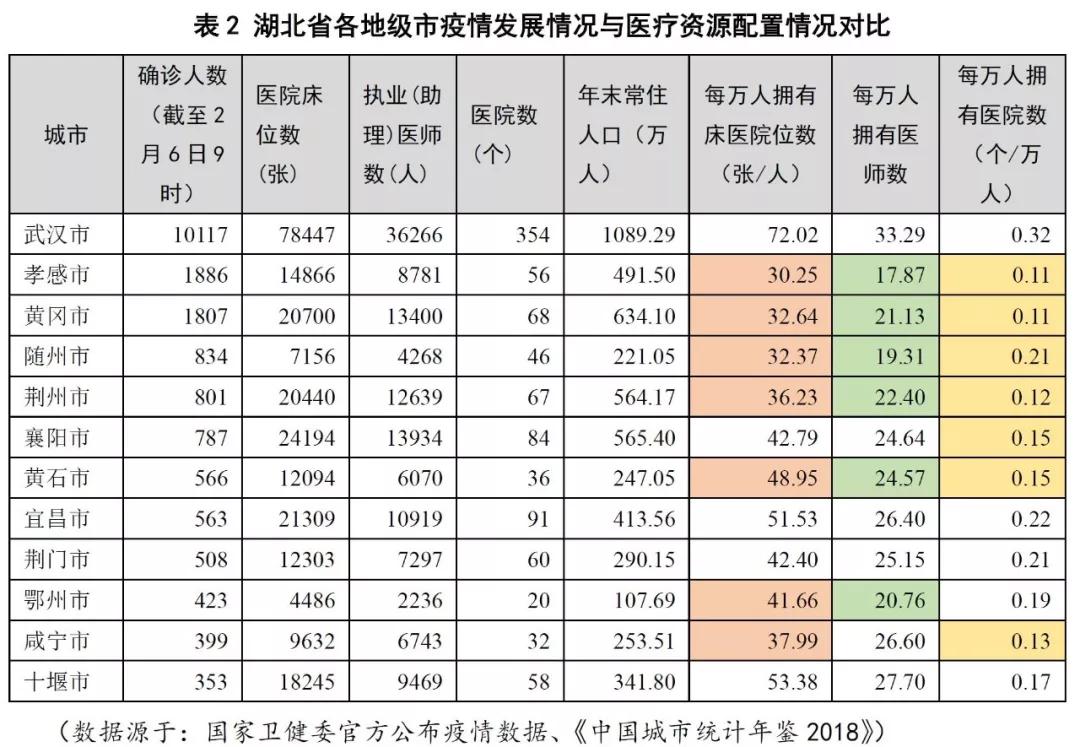 理性看待疫情对房价的影响,应对新冠黑天鹅企业如何走出阴影