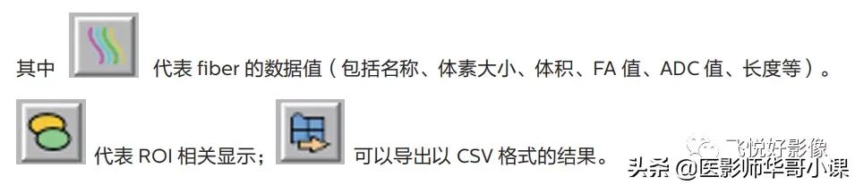 飞利浦磁共振波谱成像扫描技术,飞利浦磁共振纵隔扫描技术