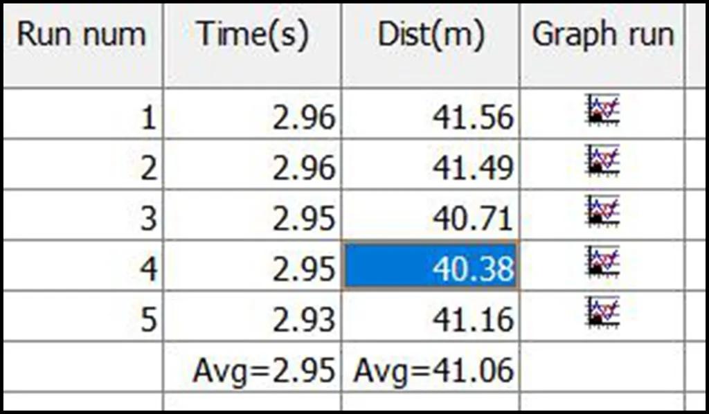 捷途x90能跑越野吗,捷途x90深度试驾