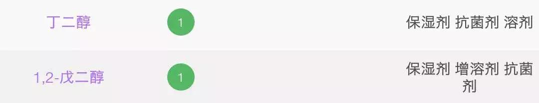 神仙水一瓶400多是真的还是假的,20元一瓶的神仙水真的值得买吗