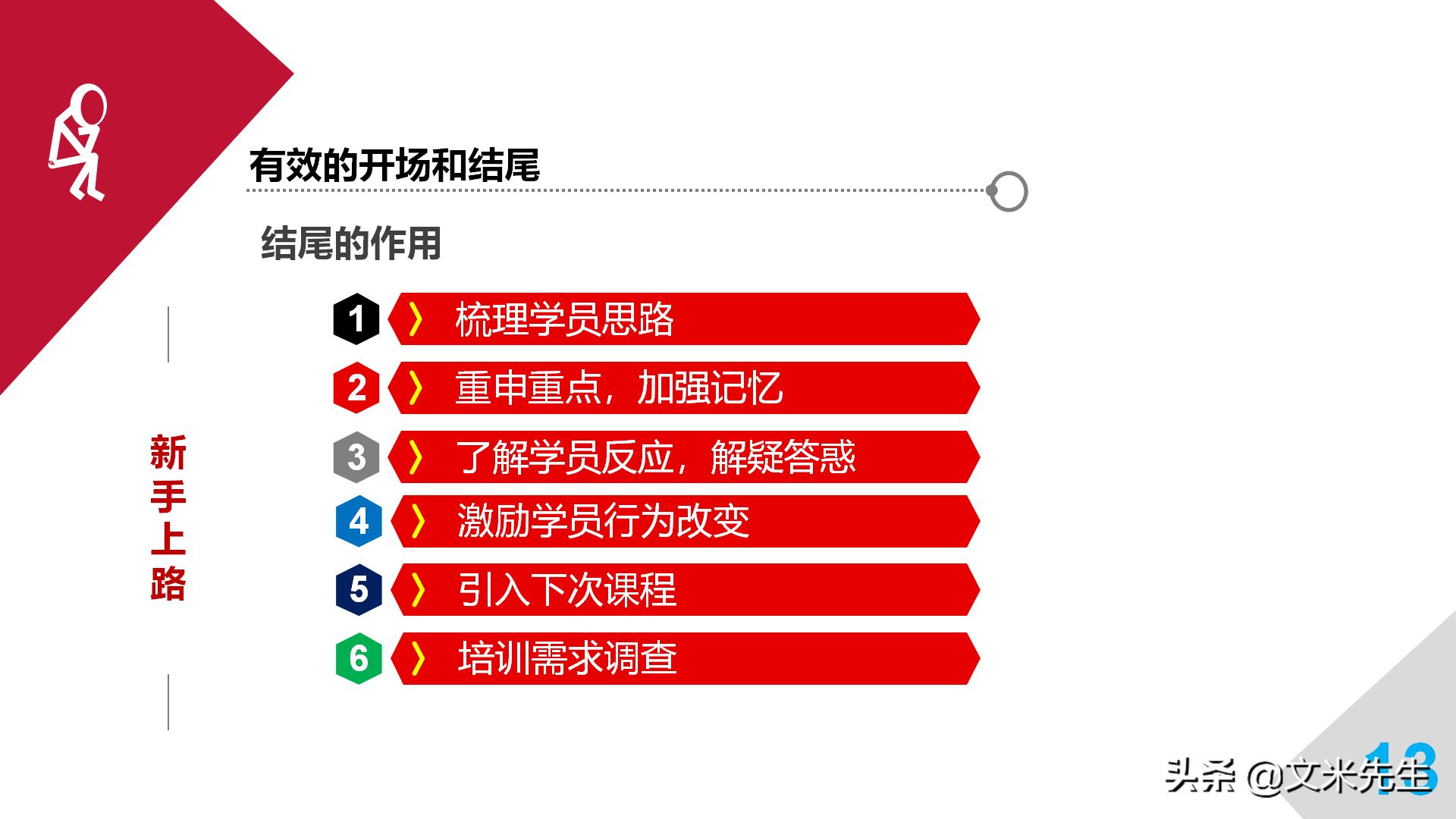 职业培训师必备宝典,培训师自我成长计划