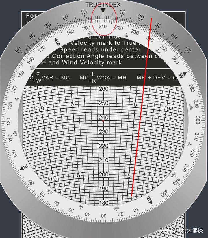 领航尺计算风向,e6b领航尺