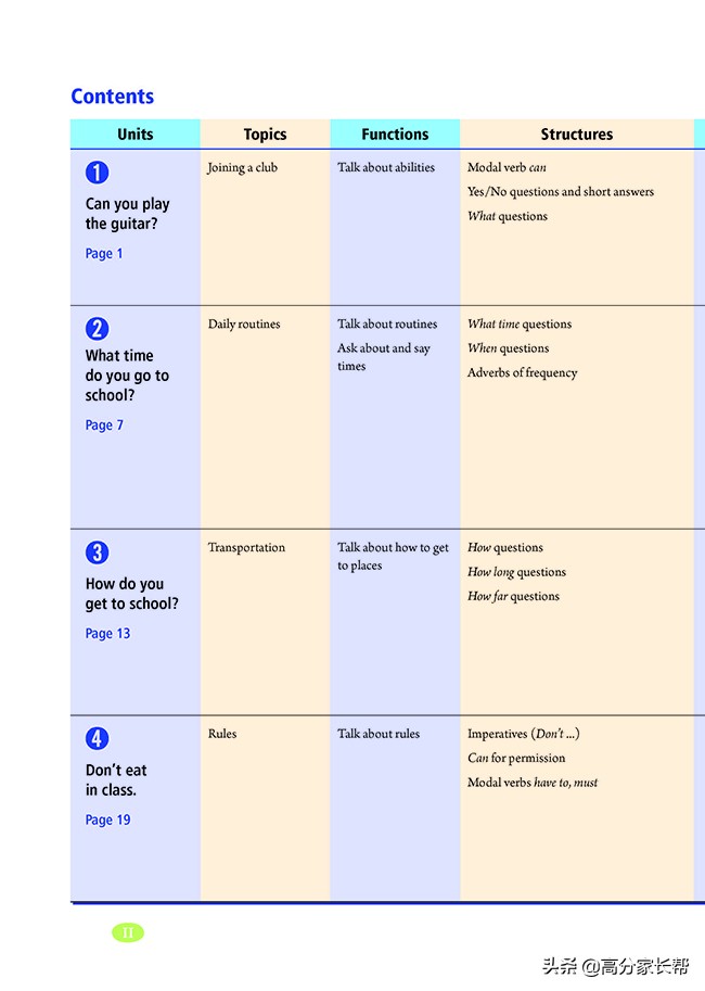 初一初二初三需要的课外书,初三上学期英语教材预习
