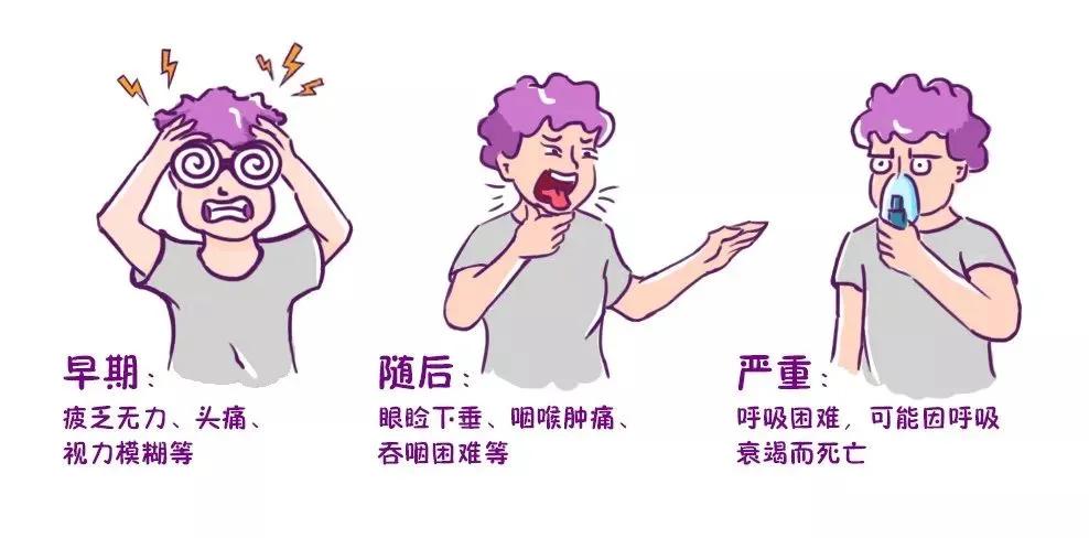 注意：吃臭豆腐进ICU？罪魁祸首竟然是它！