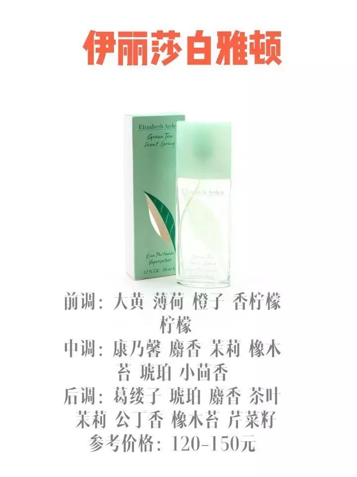 好用香水推荐女士,好用香水推荐