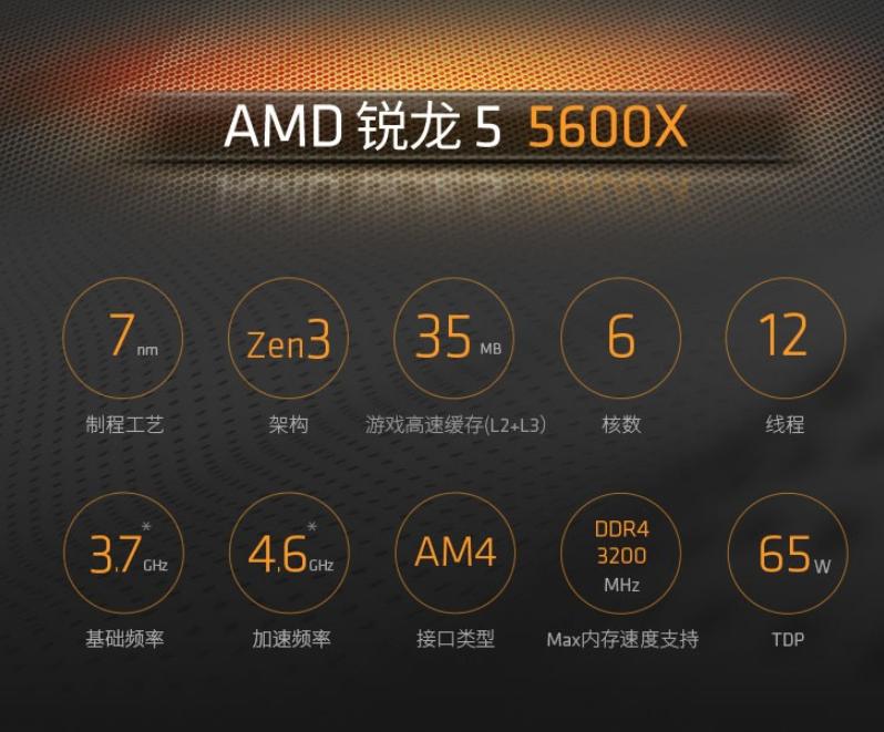 2021年双11装机:6套配置推荐,错过了感觉要损失一个小目标