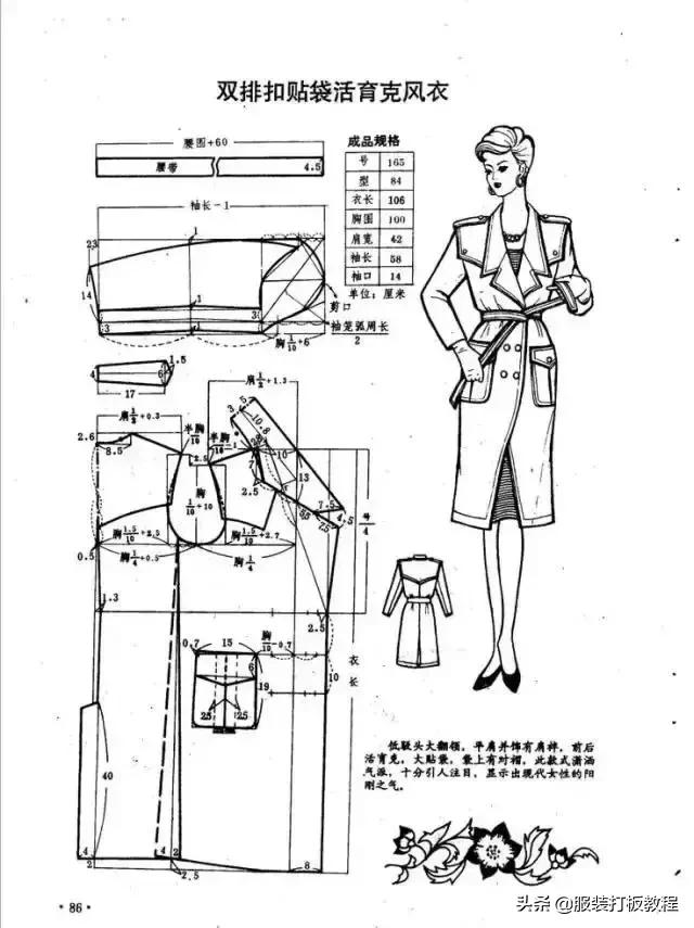 服装打版制版教程,打版纸样制版裁剪教程