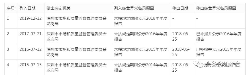 初瑞雪为辛巴复出唱歌,初瑞雪私信辛巴