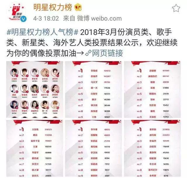 从Bigbang谈起|追星少女：有的爱像大雨磅礴，依然相信彩虹