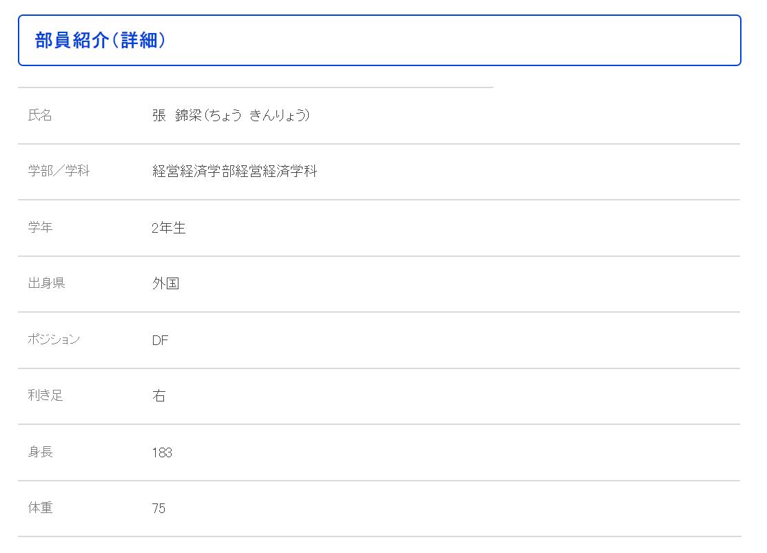日本大学校队边缘人面对恒大发挥上佳！富力捡到宝了？