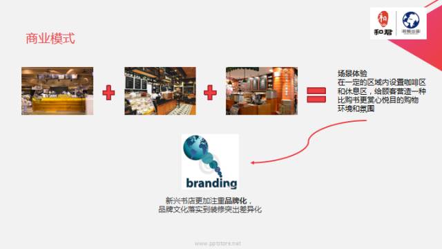 文娱行业地毯扫描:论吃喝玩乐我只服这四个天才!