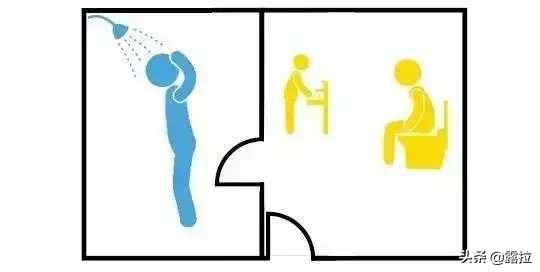 如何做好干湿分离,干湿分离怎么解决防水问题