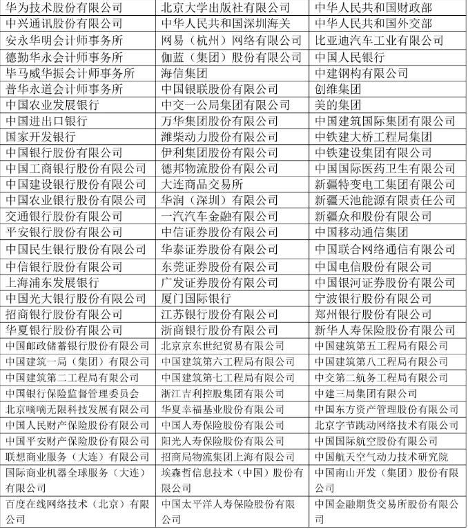 财经类大数据专业就业前景,财经类就业去向