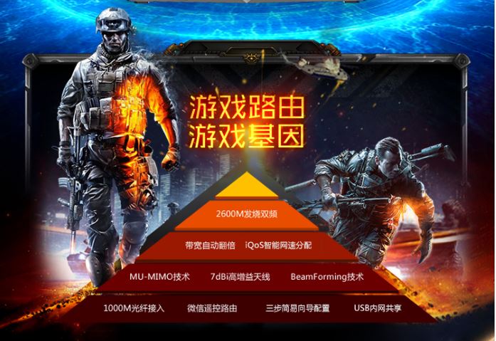 飞鱼星ve1260g是千兆路由器吗,飞鱼星路由器ve982g可以家用吗