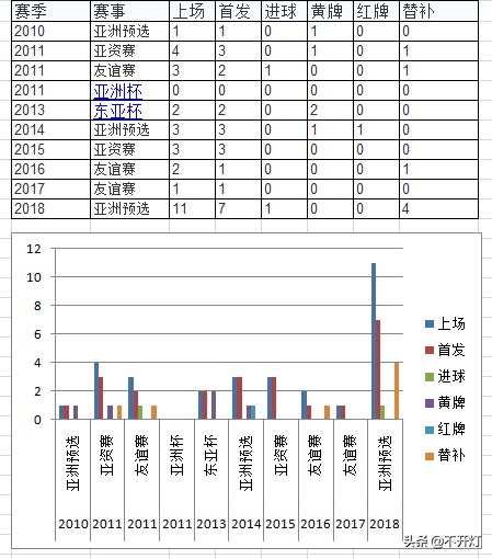 梅花香自苦寒来1609,梅花香自苦寒来149