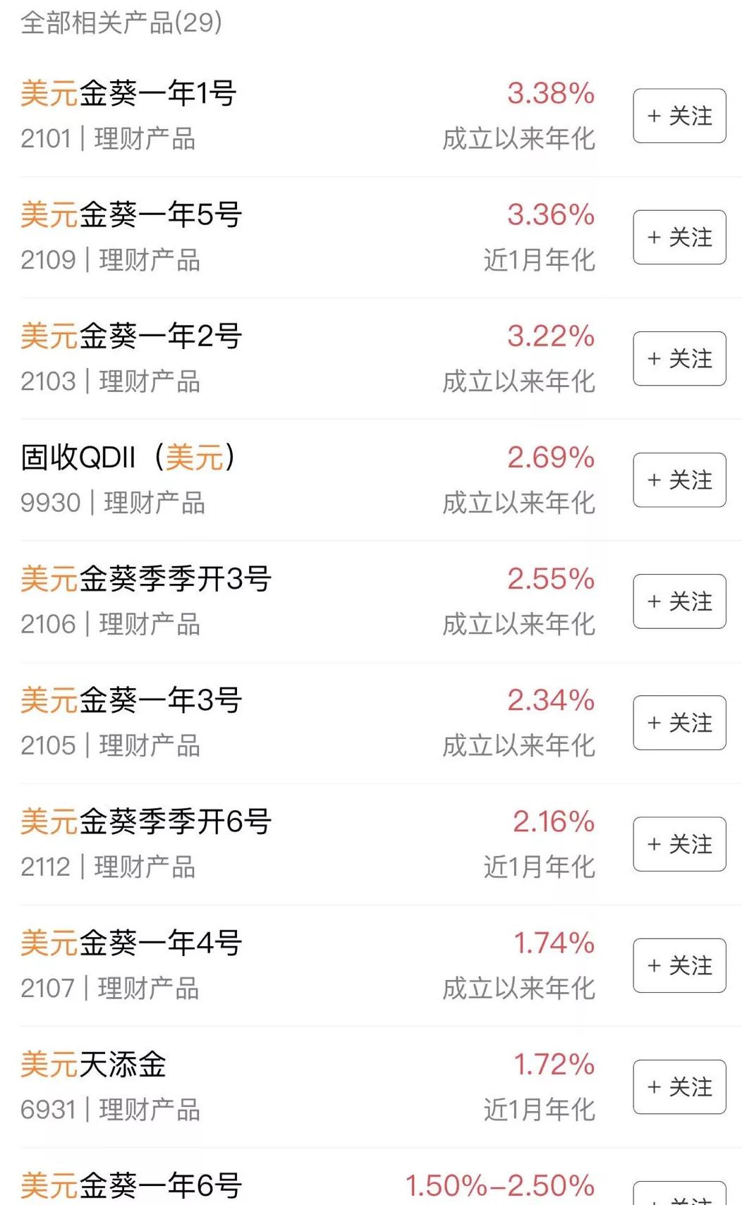 存香港的美元买什么理财好,美元贬值怎样对应哪款理财