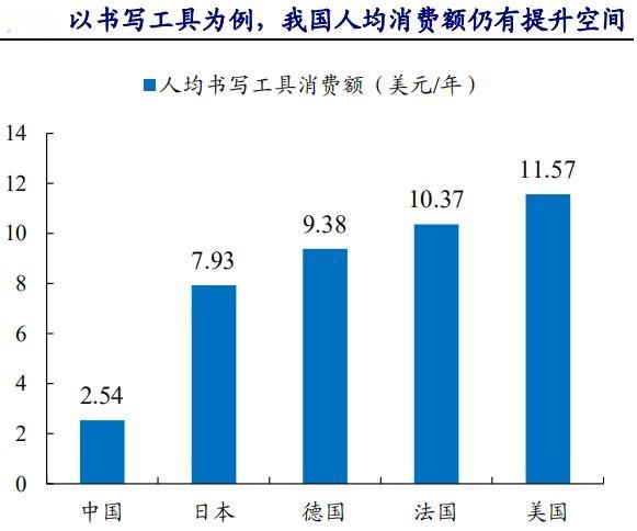 Recvfailure:Connectionwasreset