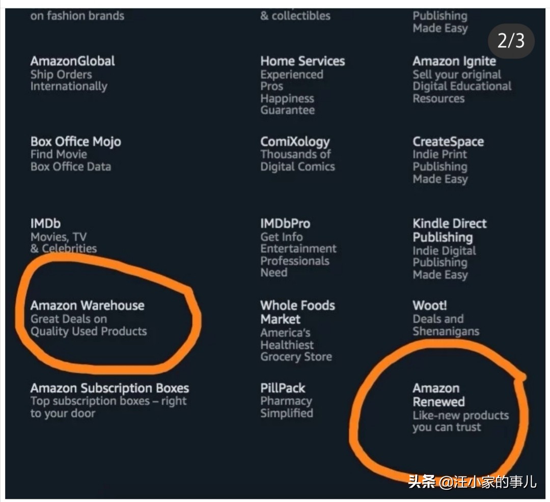 亚马逊相关小知识,亚马逊上面的小图案