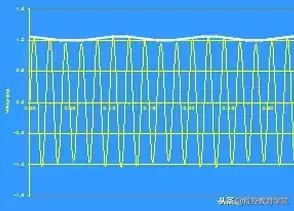 电工高手的讲解,带你了解电工知识