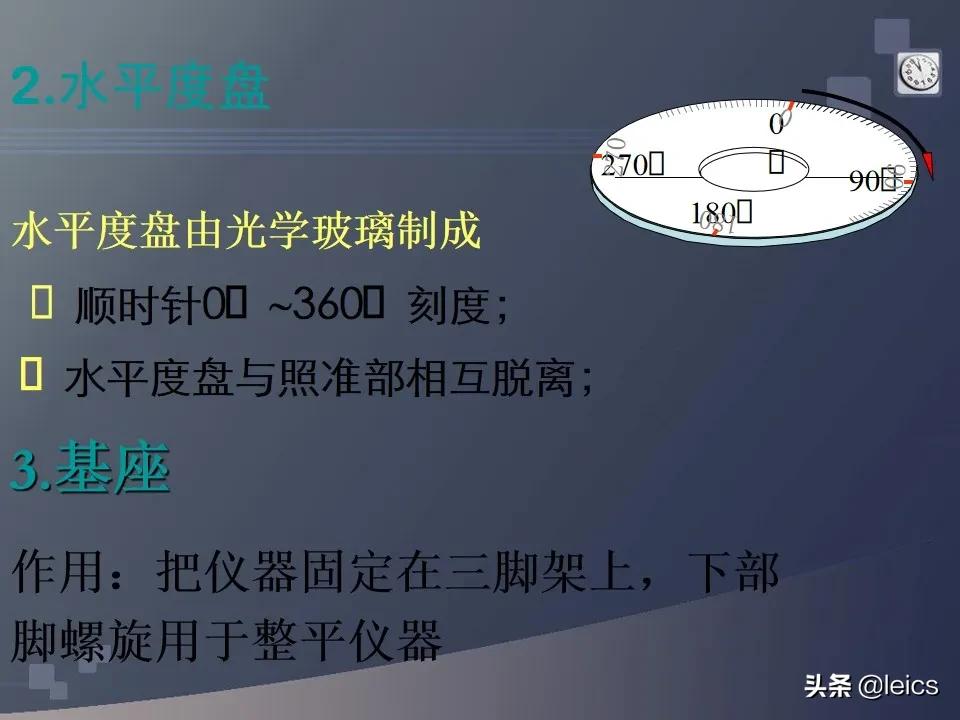 全站仪经纬仪水准仪通俗记忆,全站仪坐标测量及距离测量方法ppt