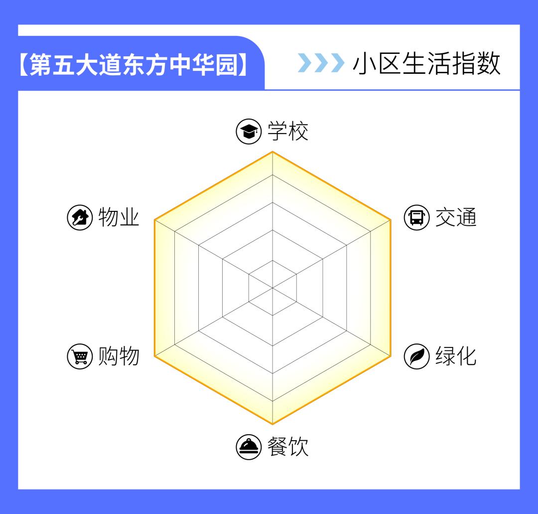 上海哪些小学好又好进,上海门槛低容易进的优质小学