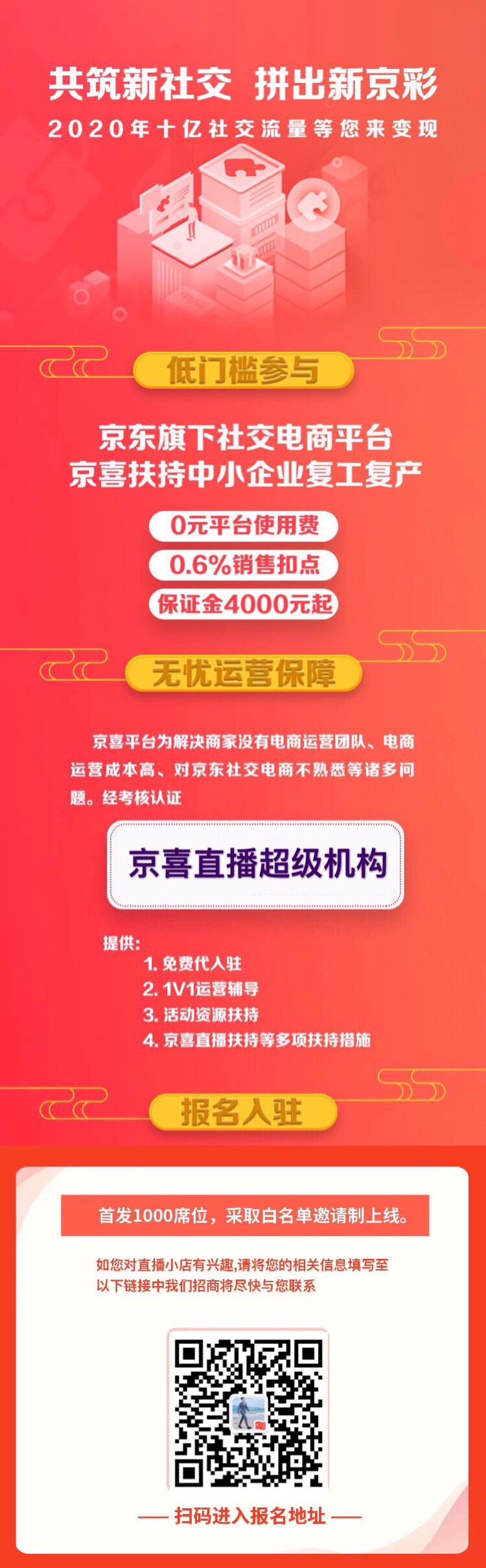 无人直播带货平台免费吗,无人直播带货需要哪些软件