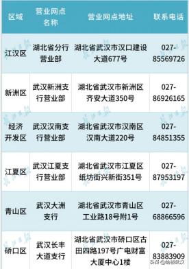 最近武汉银行开门了吗,武汉各大银行营业时间表