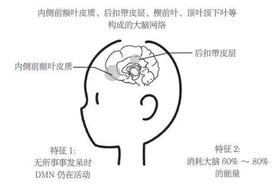 觉得疲惫休息不过来,总感觉疲惫乏力如何改善