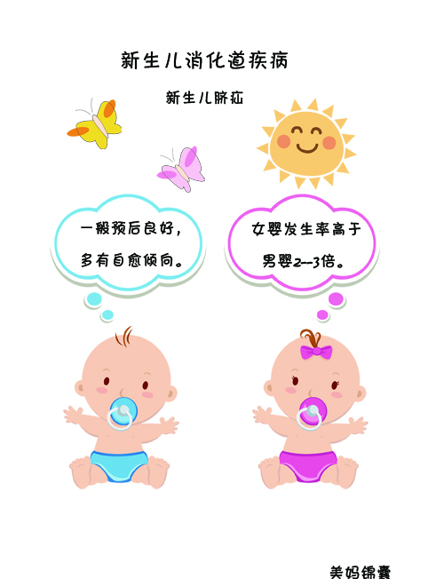 脐疝消化道出血,脐疝是小儿最常见的腹部疾病吗