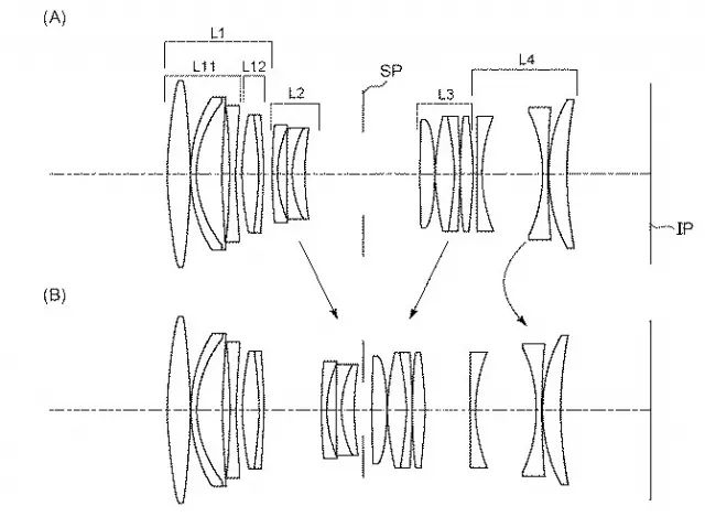 索尼a7s3新功能,索尼a7s3灵活曝光