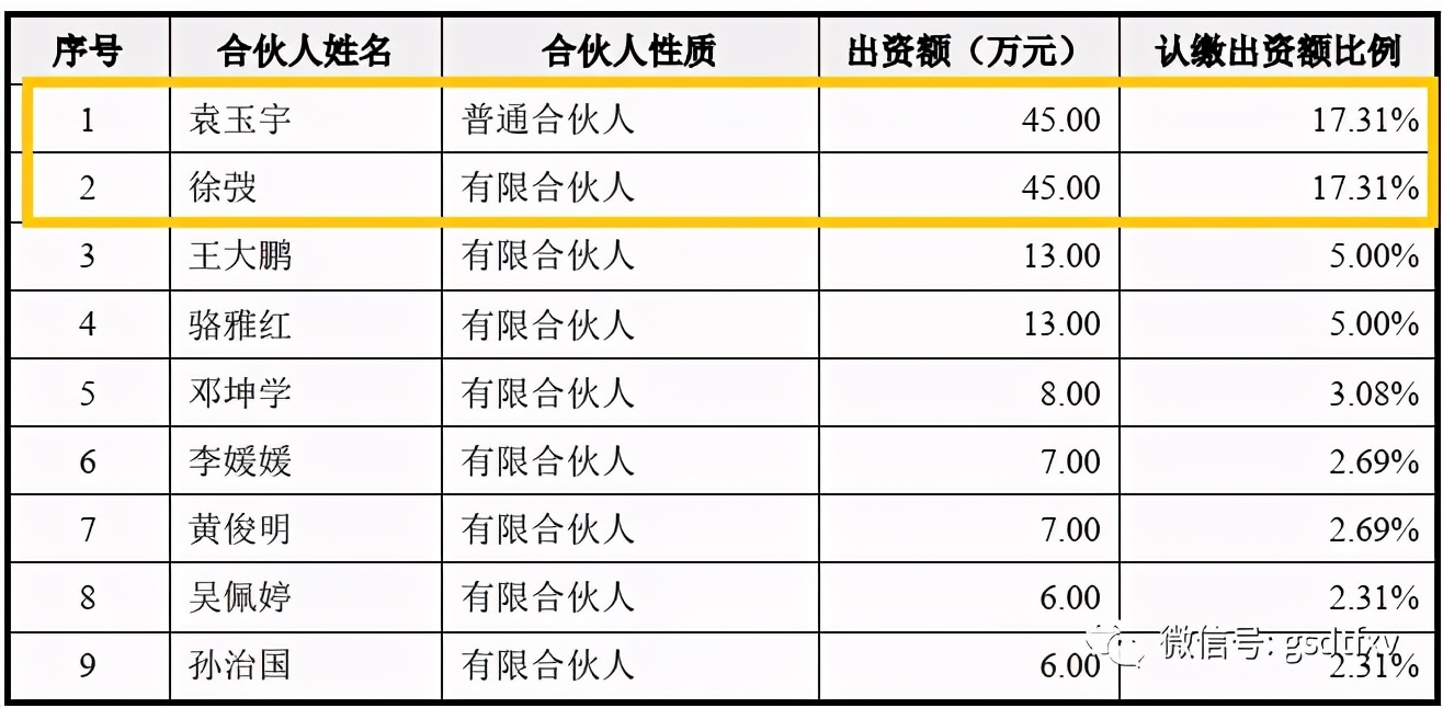 迈普医学投资价值,迈普医学分红