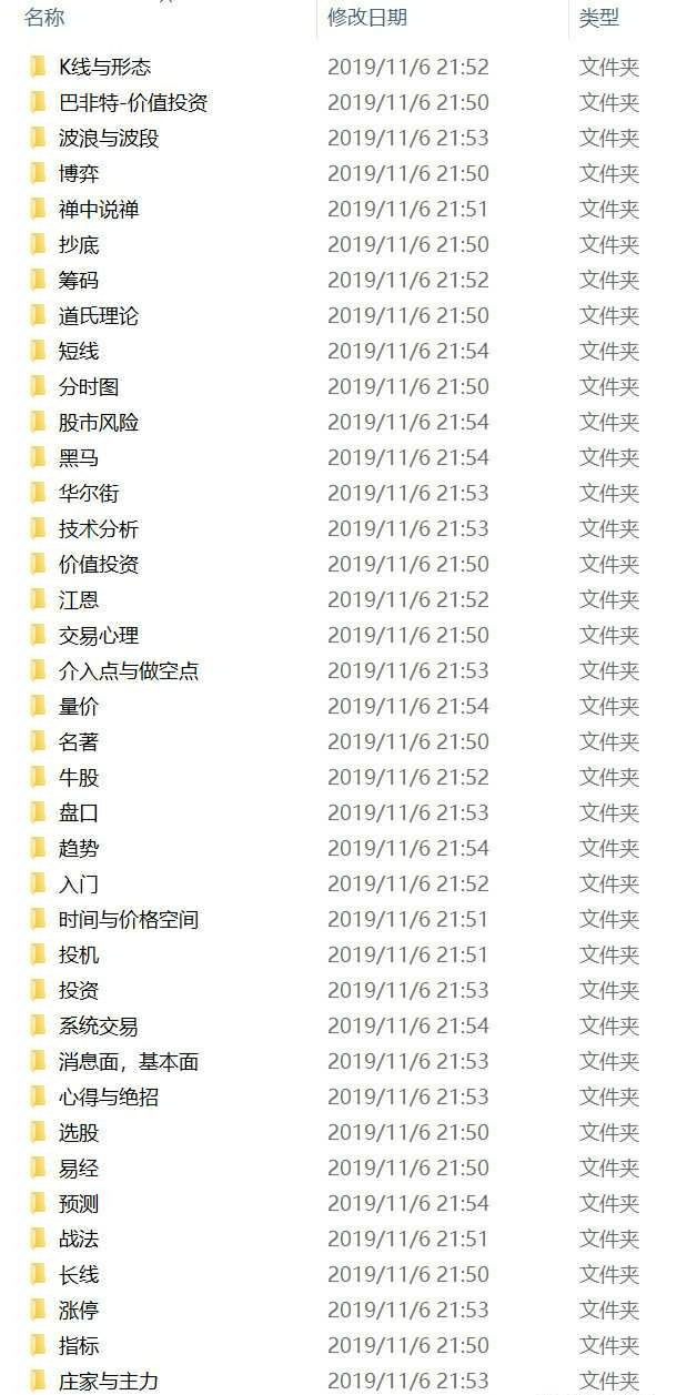 书中自有黄金屋40集,最好的金融投资类书籍排名