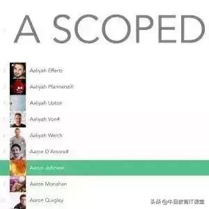 vue开源项目推荐,15个最佳vue开源项目