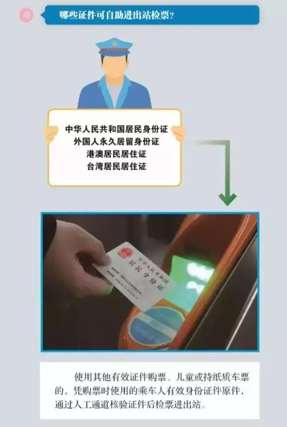 成渝高铁可以直接刷身份证,成渝高铁13个车站实行电子客票