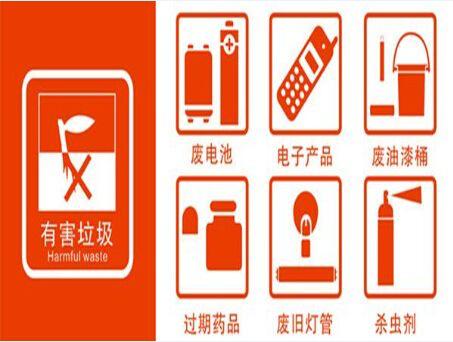 有害垃圾怎样投放处理,垃圾分类有效处理