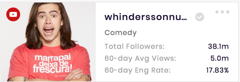 youtube点赞最高的,bts防弹少年团成员人气排行