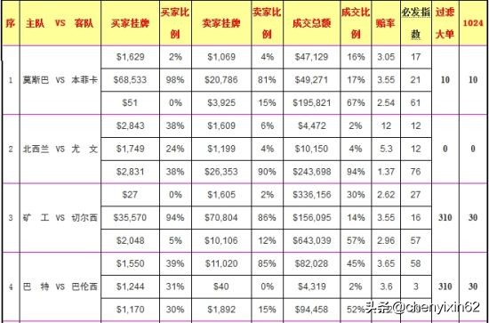 足球财富视频,足球中的数学奥秘