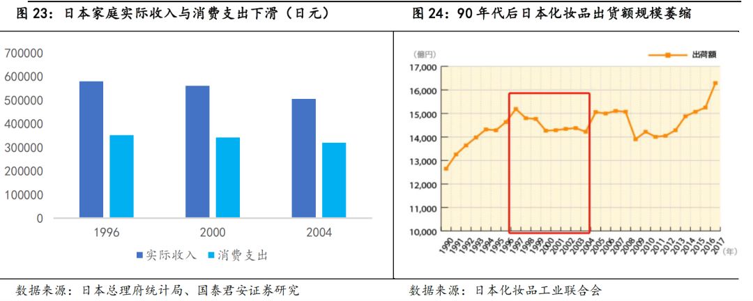 日本化妆品利润怎么样,日本的化妆品为什么好