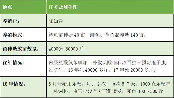 不管你信不信反正我是信了gif,不管你信不信反正我是信了视频
