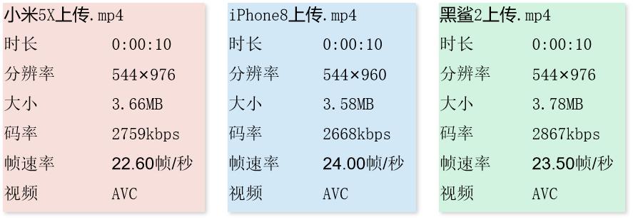 怎么发高清视频,抖音怎样发高清视频