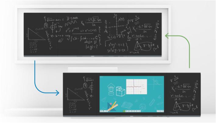 千万许可费专利权被无效！智慧黑板专利大战暗潮涌动