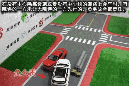 交通事故全责情况动画,27种交通事故责任划分