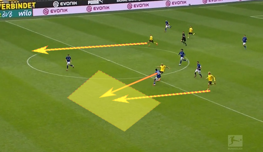 沙尔克04传球进球,沙尔克vs多特蒙德赛后分析