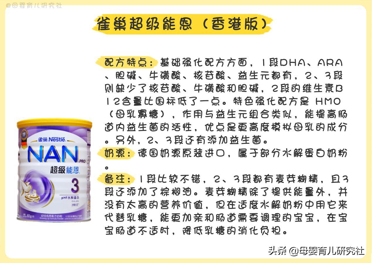 15款热销港版奶粉,15款婴幼儿奶粉