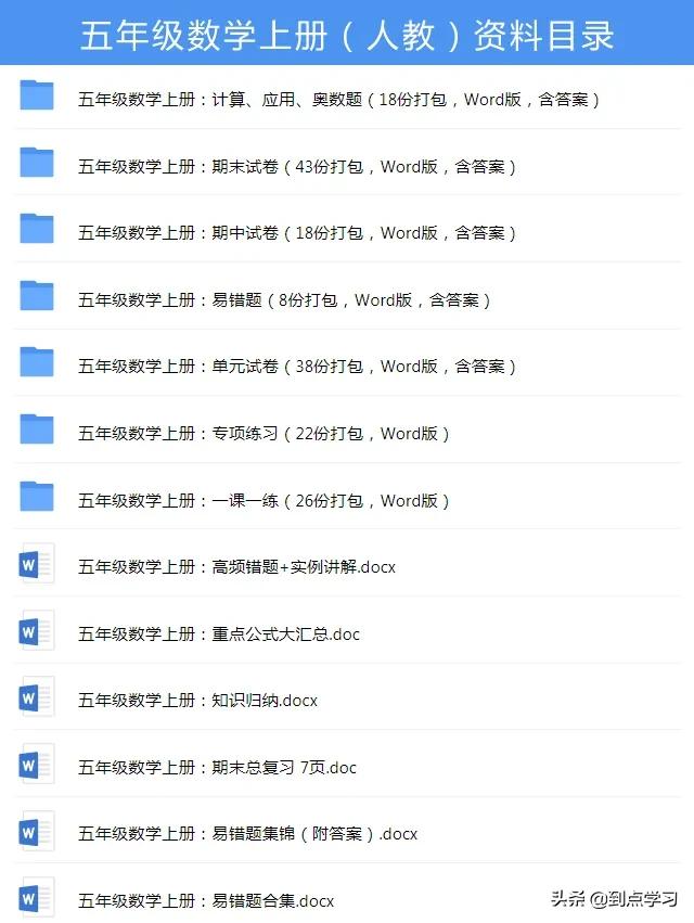 2019-2020年五年级上期末试卷数学,五年级数学上册期中卷重点归纳