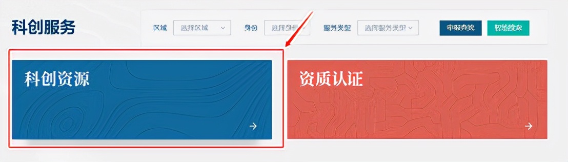 国际科技创新中心的特征,全国科技创新中心网络平台