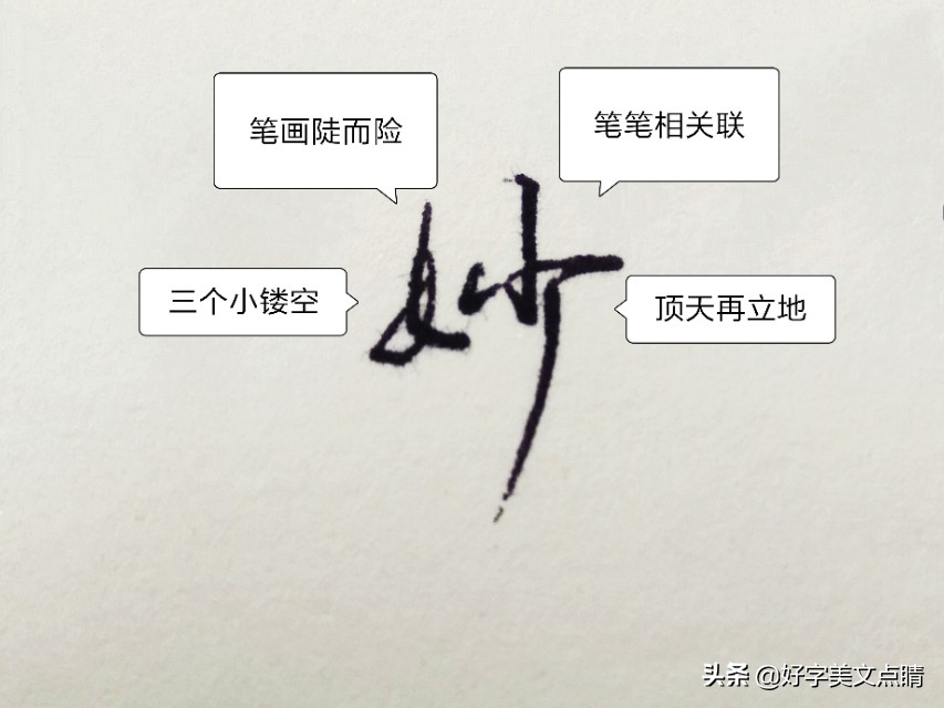 娜、红、琴、钰、玲、洁、珍、秀、姣、妙等女名用字硬笔行书点睛