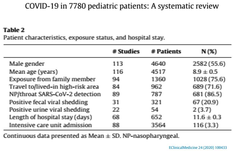 不明原因发热的常见原因及特点,长期不明原因的发热诊治经验